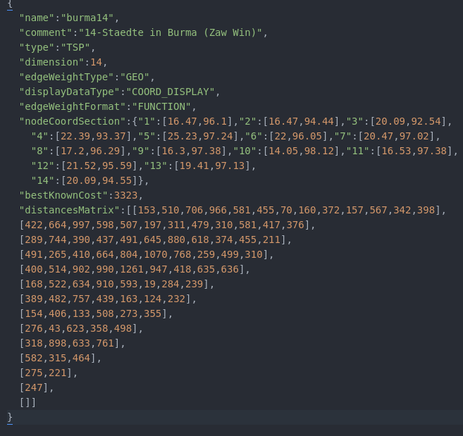 An example TSPLIB instance in JSON