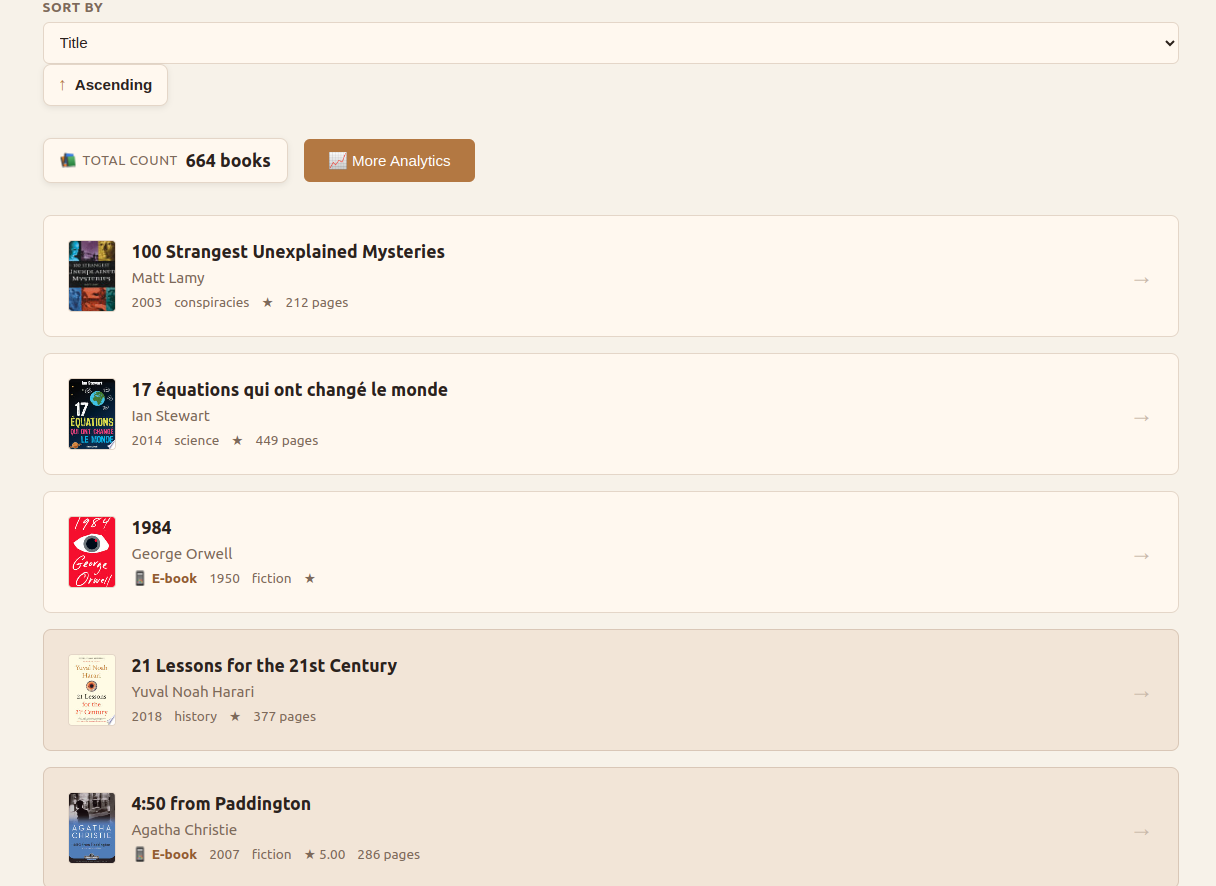 Librarian app - list books
